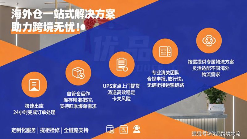 电商供应链：连接商家与消费者的桥梁